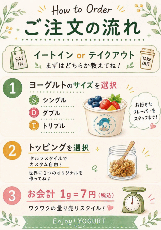 グリークヨーグルト専門店　グリーク工房　岐阜駅前店