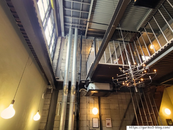 岐阜繊維問屋街　マルイサンカク　写真